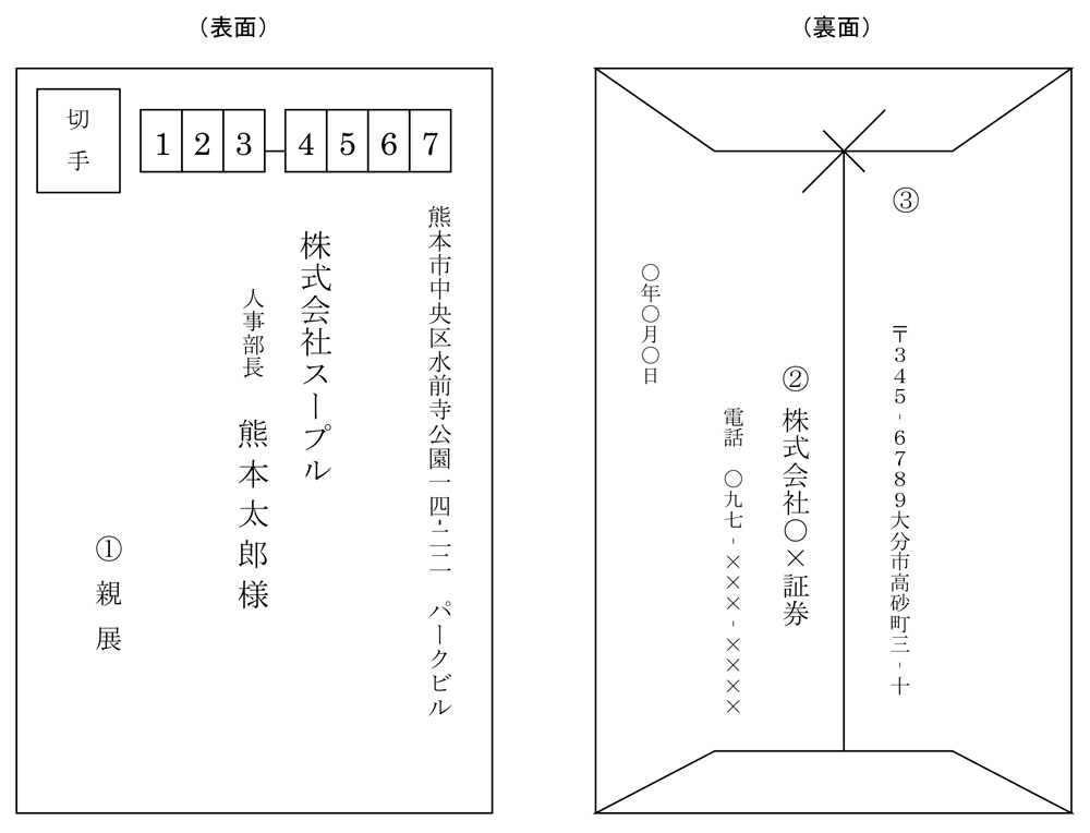 封筒の表書き例