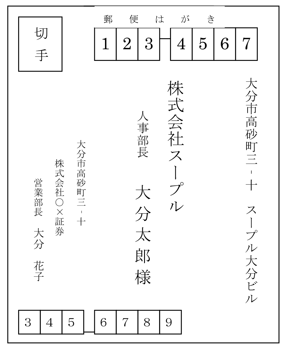 はがきの表書き例